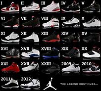 Image result for Jordan Shoes by Number