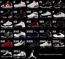 Image result for All Air Jordans