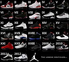 Image result for Jordan Shoe Collection