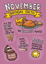 Image result for Weird Fact Birthdays