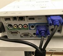 Image result for how to connect cable tv to a projector