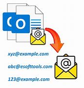 Image result for Change Outlook Email Address