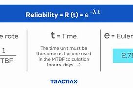 Image result for Ram Calculation