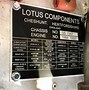 Image result for Gold Lotus Race Car