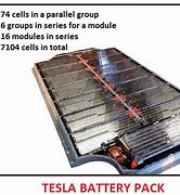 Image result for Tesla Battery Pack