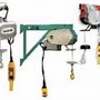 Image result for UniPro Lifting Equipment
