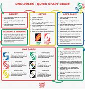 Image result for Uno Playing Cards