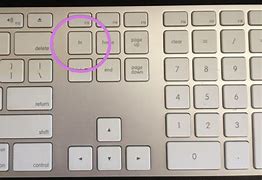 Image result for Apple Function Keys