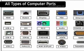 Image result for Computer Ports and Cables
