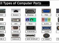Image result for Power Port Computer