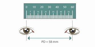 Image result for Printable mm Ruler for Eyeglasses