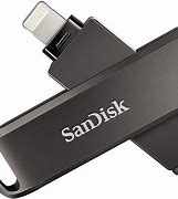 Image result for USB Memory Drive