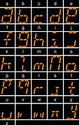 Image result for Six Segment Display