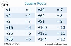 Image result for Root 5 Value in Maths