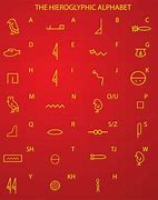 Image result for Hieroglyph Trap