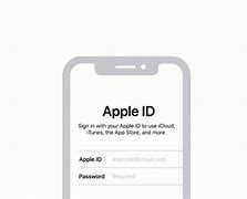 Image result for Deactivate Apple ID Account