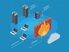 Image result for Firewall Illustration