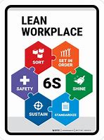 Image result for Welcome to the Lean Too! Sign