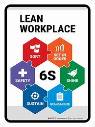 Image result for 6s Lean Printable Poster