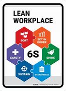 Image result for 6s Lean Workplace