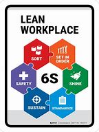 Image result for Lean 6s Logo
