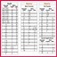 Image result for Metric Thread Hole Size Chart