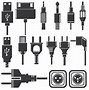 Image result for Power Cable Pin Type