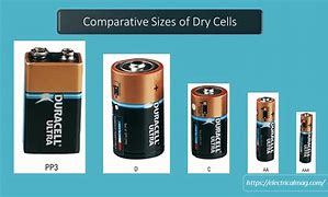 Image result for Big Cell Battery