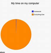 Image result for Change the Time On My Laptop
