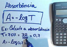 Image result for wbsorbencia