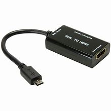Image result for Convert USB to HDMI Input