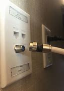 Image result for Signal Cable TV