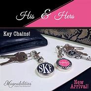 Image result for Unique Keychains