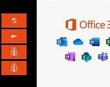 Image result for Installing Office 365