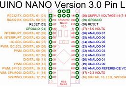 Image result for Arduino Nano V3 Pinout