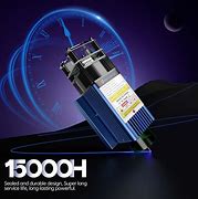 Image result for 60W Laser Diode
