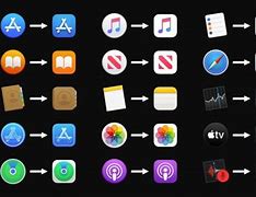 Image result for Mac vs iOS Icons