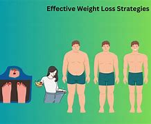 Image result for Weight Loss Challenge Terms and Condition