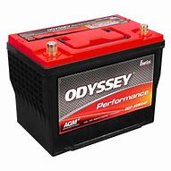 Image result for Odyssey Batteries