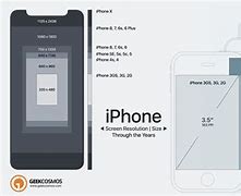 Image result for iPhone X Aspect Ratio