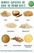 Image result for Whole Grain Plant-Based Diet