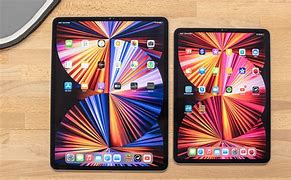 Image result for iPad Display Colour