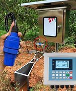 Image result for Ultrasonic Flow Meter