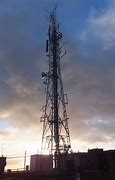 Image result for Telecommunication Bundles