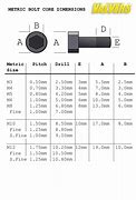 Image result for iPhone 5 SE Screw Chart
