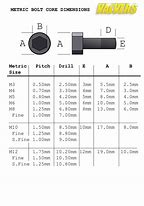 Image result for Metric Bolt and Nut Size Chart