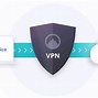 Image result for How VPN Works