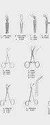 Image result for Types of Towel Clamps