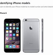 Image result for iPhone 6 Models List