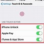 Image result for Last iPhone with Fingerprint
